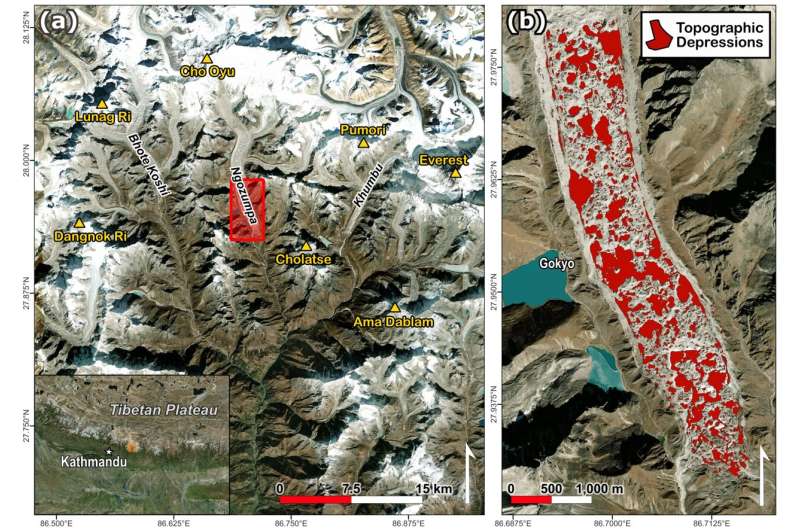 Unraveling a paradox of Himalayan glacier melt