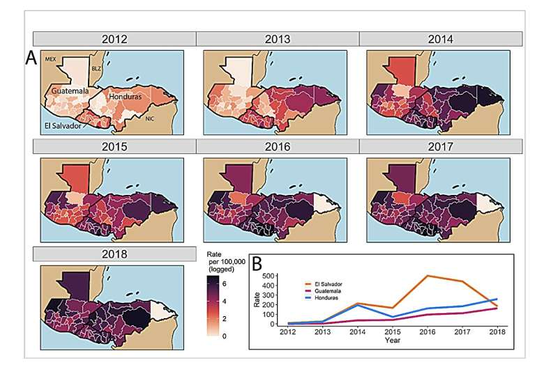 Unusually dry growing seasons in Central America associated with migration to the US