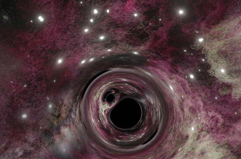Unveiling the origins of merging black holes in galaxies like our own