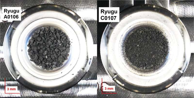 Uracil found in Ryugu samples