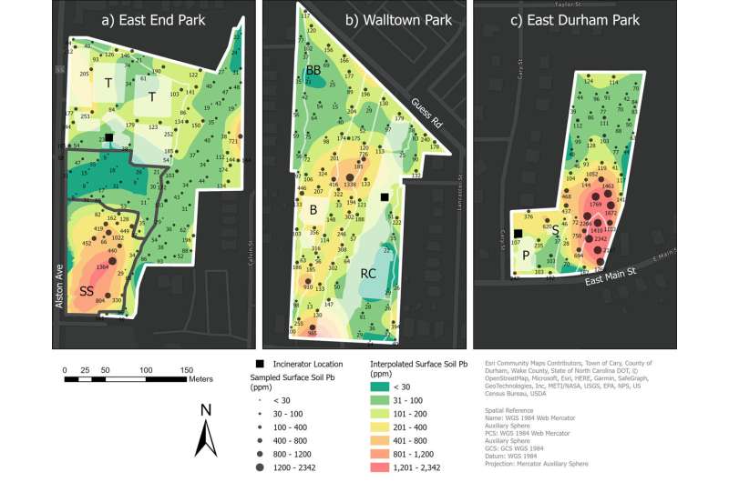 Urban parks built on former waste incineration sites could be lead hotspots