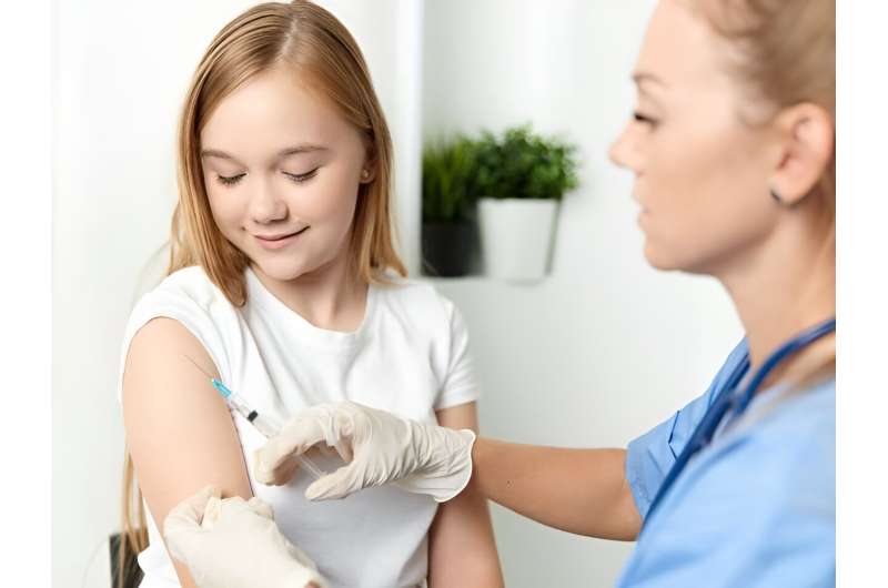 U.S. kids’ HPV vaccination rate has stalled