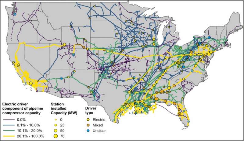 U.S. natural gas pipelines vulnerable to electric outages