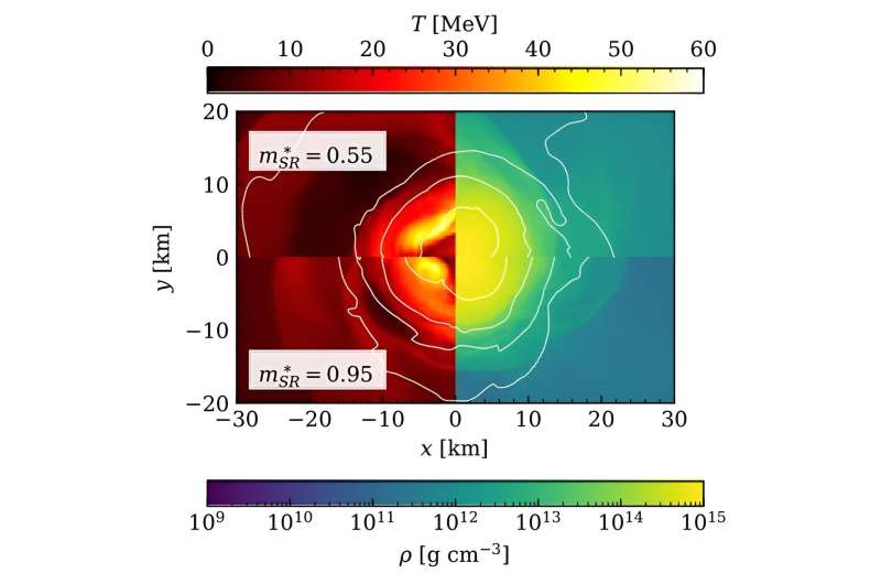 Using gravitational waves to observe thermal effects in binary neutron star mergers