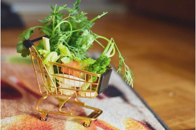 vegetables shopping cart