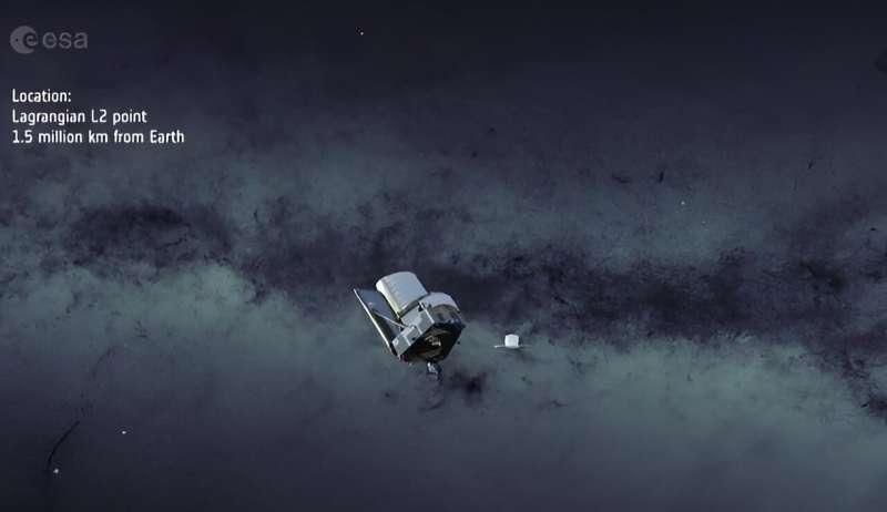 Video: The universe in a box: Preparing for Euclid's survey