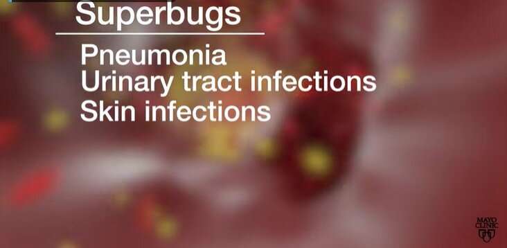 Video: What are superbugs?