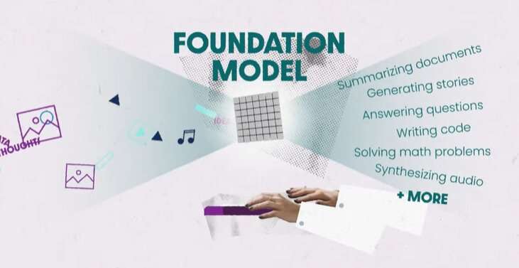 Video: What is a foundation model? An explainer for non-experts