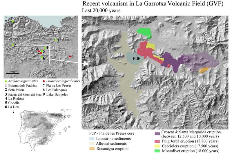 Volcanic activity in the Garrotxa region ended only 8,300 years ago
