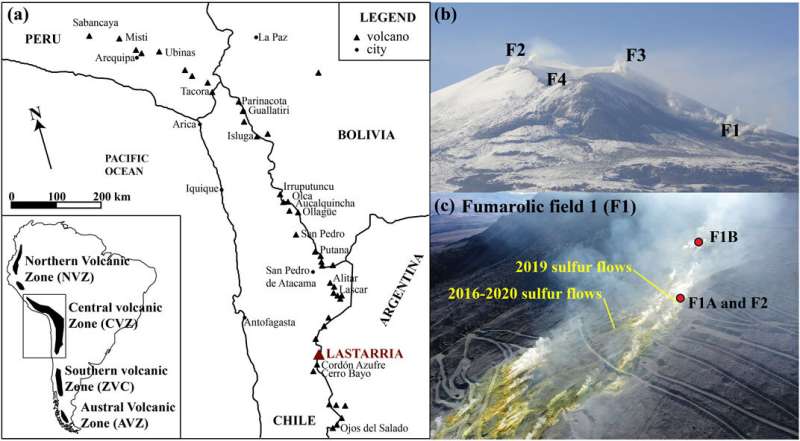 Volcanic sulfur flows observed and recorded in northern Chile