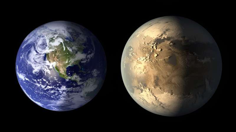 Want to find life? Compare a planet to its neighbors