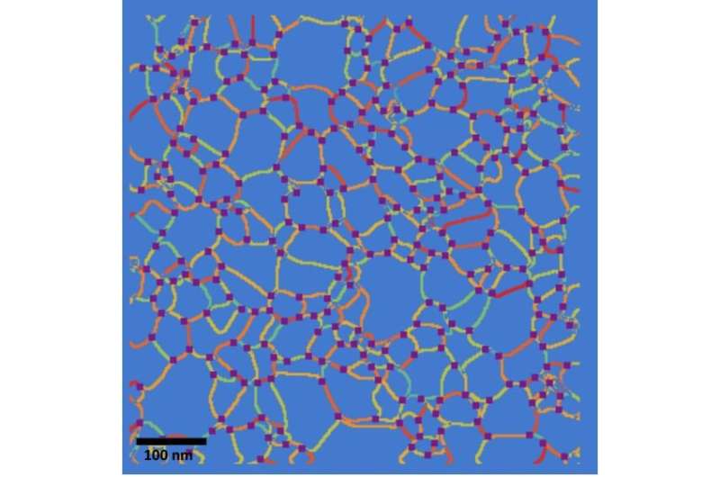 Want to make better materials? Read between the lines. Or the “grain boundaries,” as they're known in materials science.
