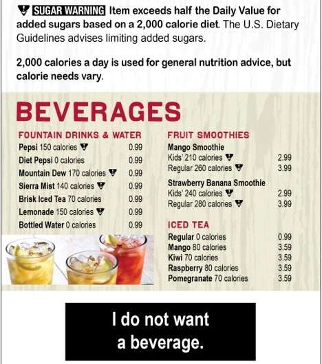 Warning labels on restaurant menus reduced likelihood consumers would order high-sugar foods