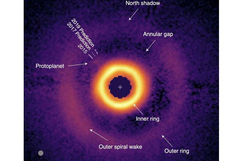 Watch a baby planet carve out a home for itself