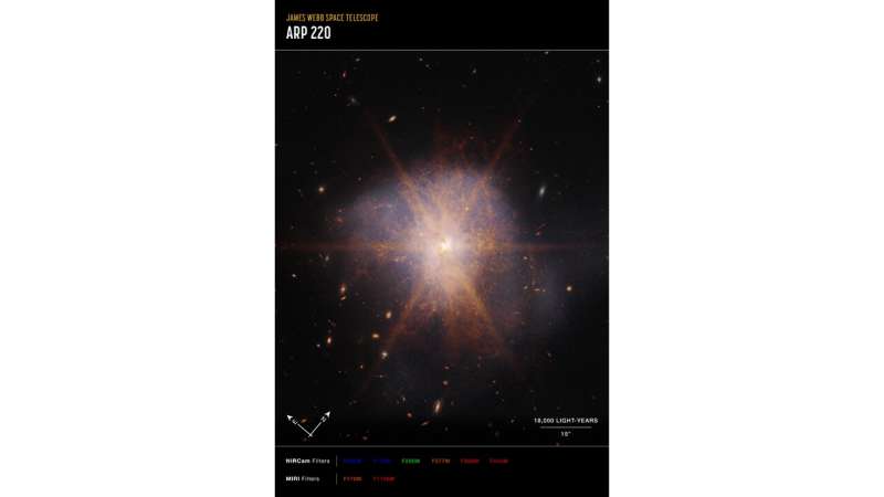 Webb captures the spectacular galactic merger Arp 220