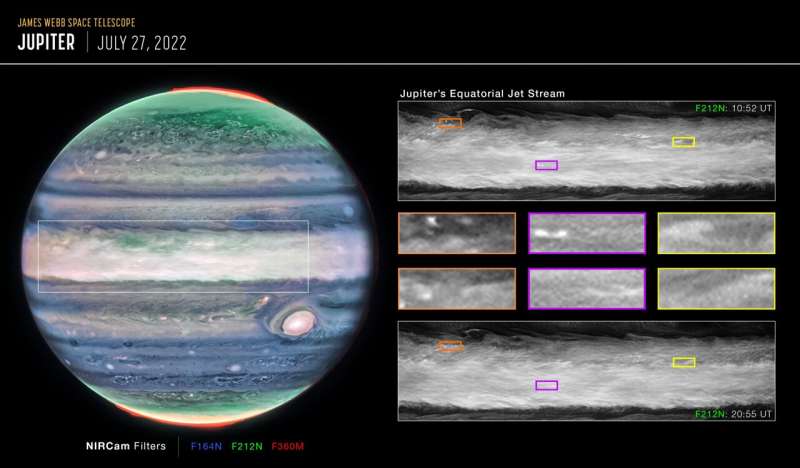 Webb Discovers New Feature in Jupiter’s Atmosphere