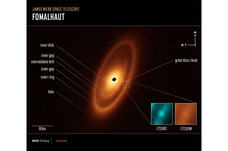 Webb looks for Fomalhaut's asteroid belt and finds much more