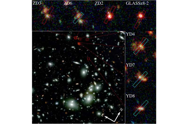 Webb Reveals Early-Universe Prequel to Huge Galaxy Cluster