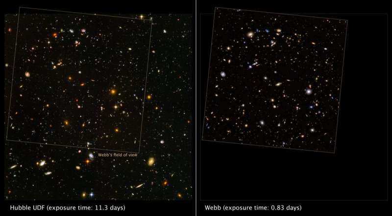 Webb shows areas of new star formation and galactic evolution