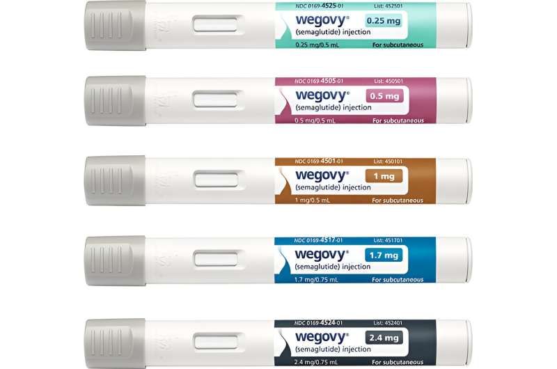 Wegovy cuts heart risks by 20% in large trial 