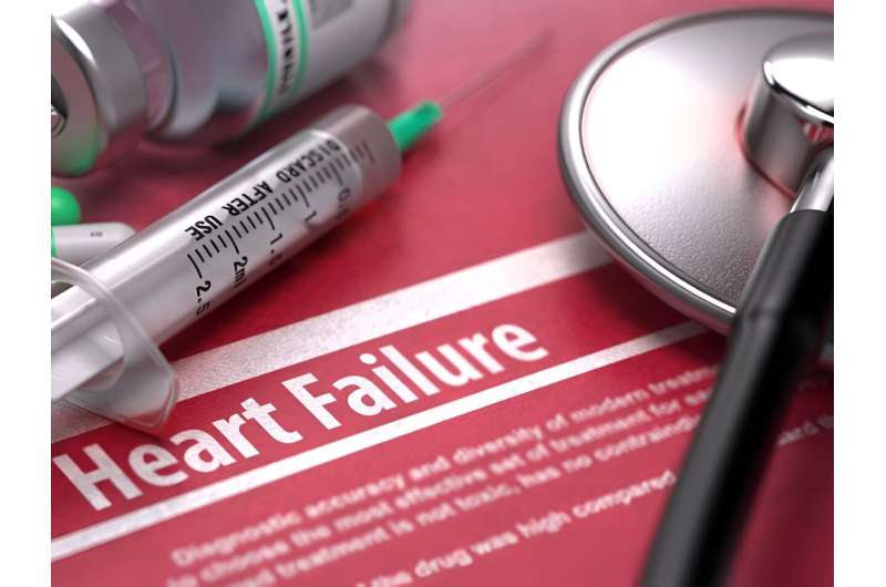 Wegovy may be valuable new option for heart failure patients