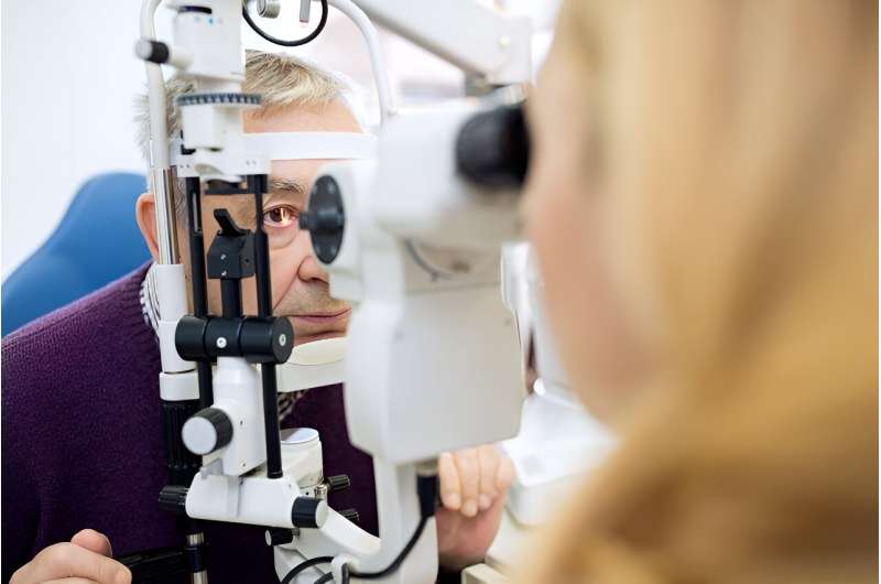 Wegovy, ozempic probably won't harm vision in people with diabetes, study finds