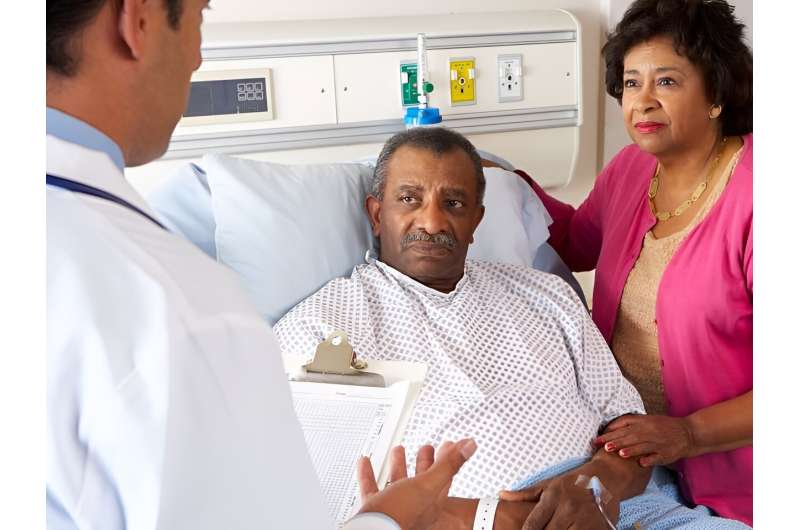 When health care access is equal, race gap in prostate cancer survival vanishes