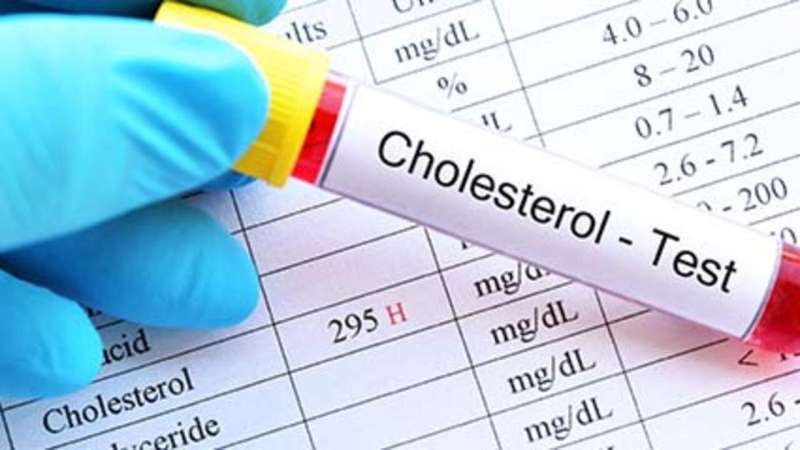 While fewer americans have high cholesterol, too many still do