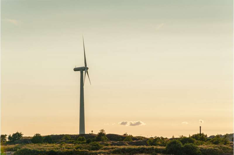 wind farm australia