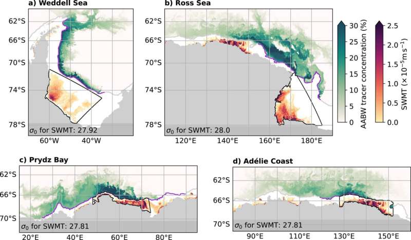 Wind is a major driver of Antarctic deep water formation and the planet's ocean circulation