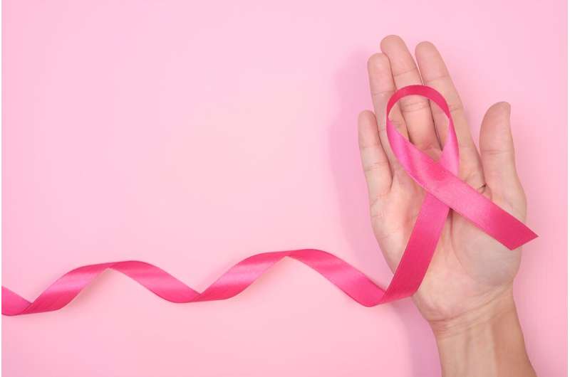 Women may not recognize non-lump symptoms of breast cancer