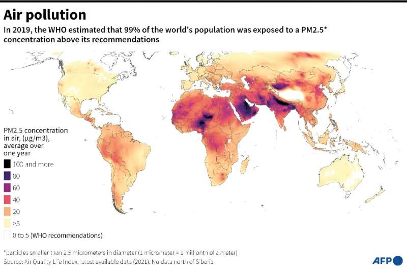World map showing the concentration of fine PM2.5 particles in the air