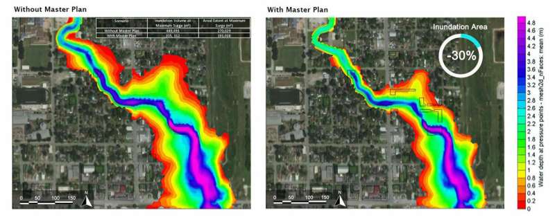  Toxic Flooding Vulnerability Mapping and Nature-Based Solutions 