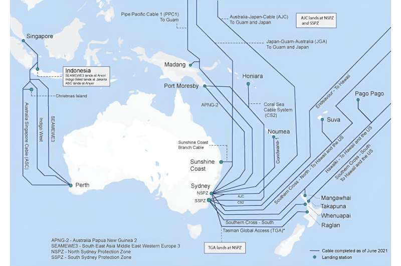 15 underwater internet cables connecting Australia to the world threatened by fishing boats, spies, natural disasters