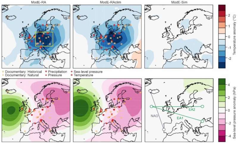 1740 was the coldest year in Central Europe in 600 years