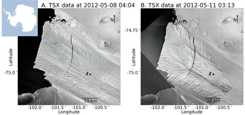 80 mph speed record for glacier fracture helps reveal the physics of ice sheet collapse
