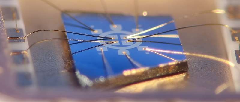 A balanced quantum Hall resistor