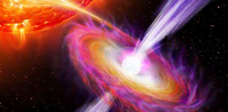 A cosmic 'speed camera' just revealed the staggering speed of neutron star jets in a world first