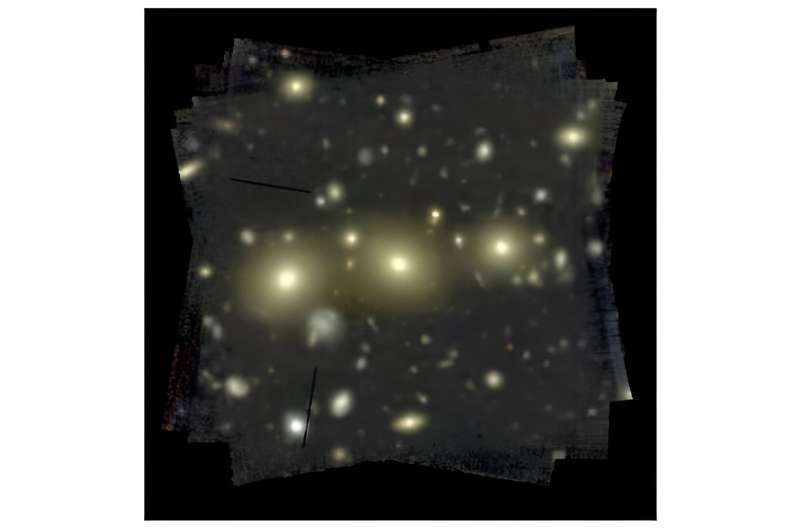 A galactic 'conspiracy' disproven: Dark matter and stars not interacting as previously thought