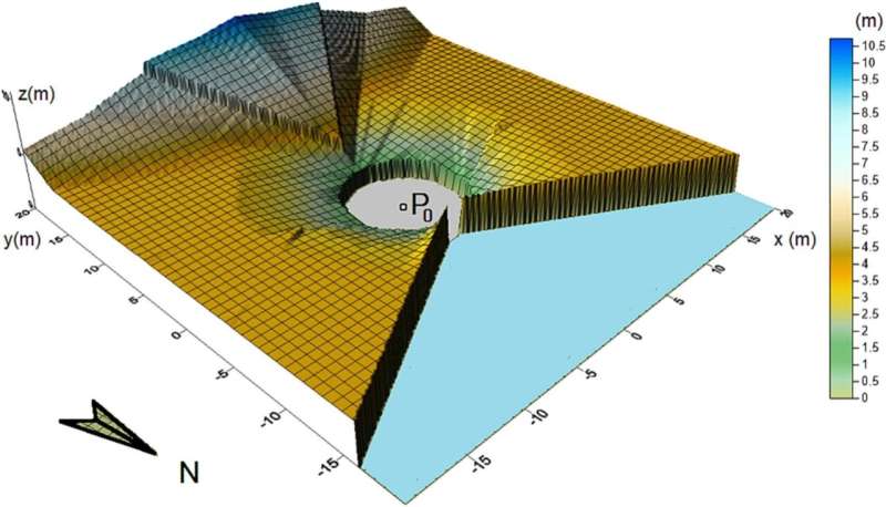 A model estimates the cultivable space at photovoltaic plants, to combine agricultural and photovoltaic production