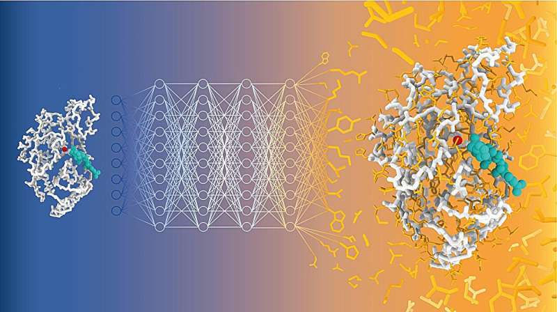 A new AI approach to protein design