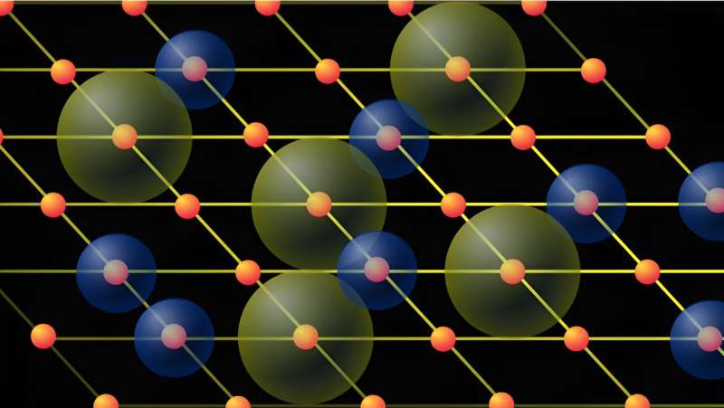 A new design for quantum computers