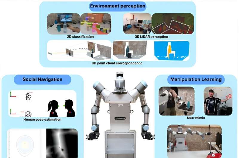 A novel elderly care robot could soon provide personal assistance, enhancing seniors' quality of life