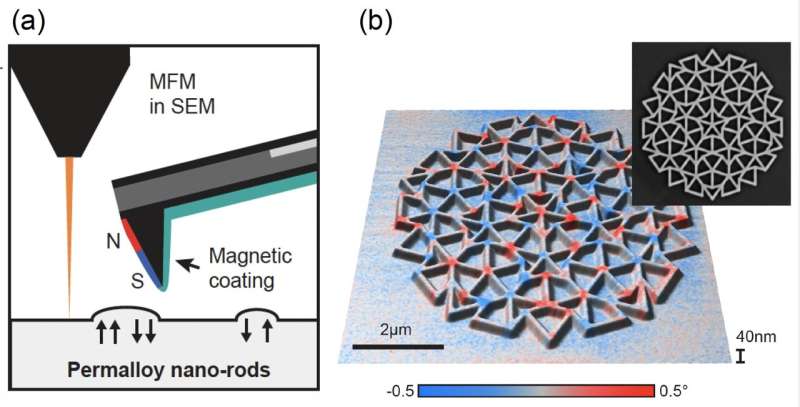 A polymer-semiconductor-ceramic cantilever could enhance the performance of microelectromechanical systems