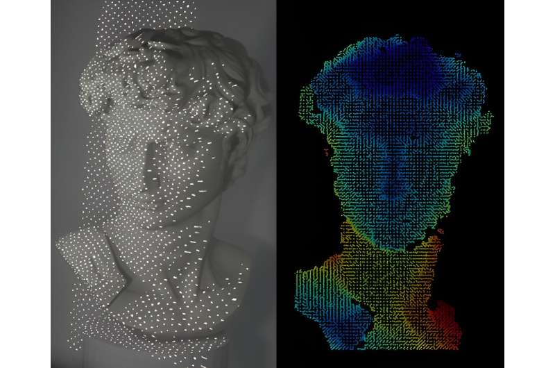 Uma tecnologia de reconhecimento facial mais elegante testada no David de Michelangelo