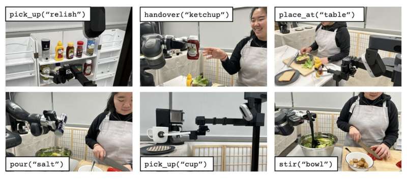 Um sistema que permite que robôs domésticos cozinhem em colaboração com humanos