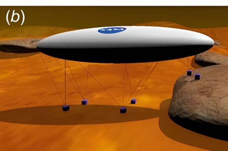 A Walking Balloon Could One Day Explore Titan – Or Earth's Sea Floor