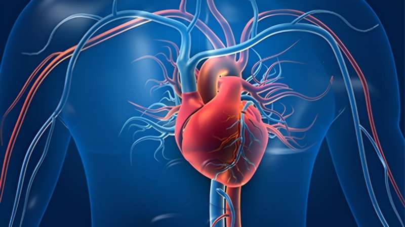 Abiomed heart pumps linked to 49 deaths