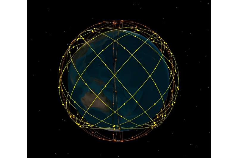 Advancing satellite-based PNT service: low earth orbit satellite constellations augment the GNSS