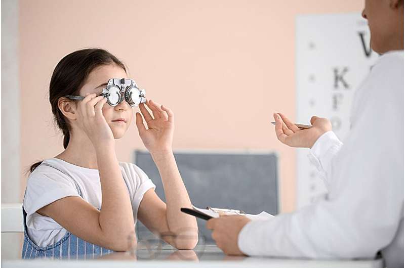 AI model has strong performance for identifying pediatric eye disease